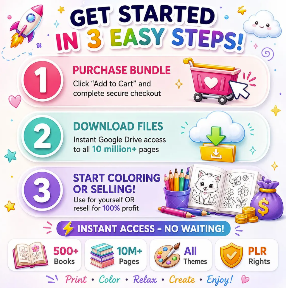 10 Million+ Kids Coloring Pages Printable PDF Bundle - MRR & PLR Included for Resell